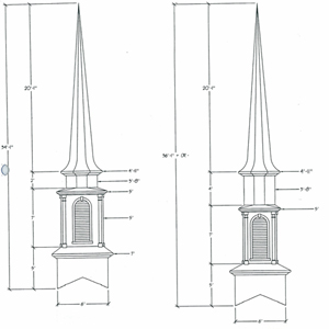 Kingdom Building Floor Plan